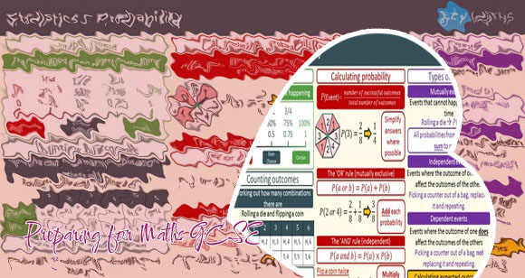 Maths games gcse