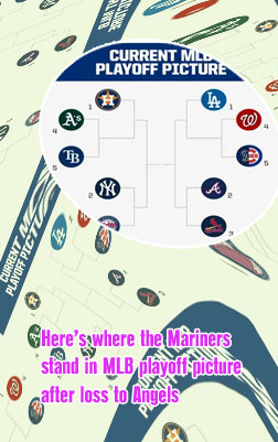 Mlb playoff games